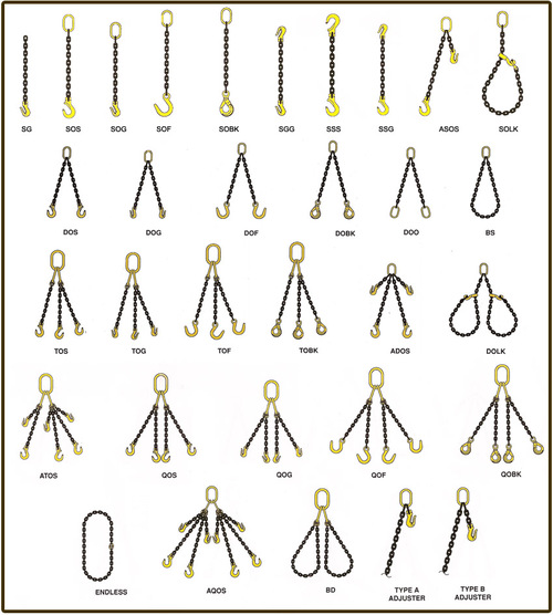 chainslings/ rope slings made to order